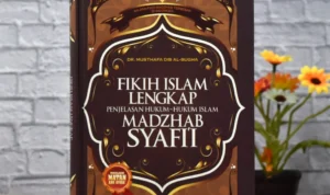 Aspek Fiqih Lainnya yang Perlu Diketahui