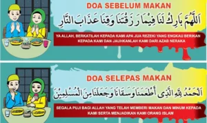 Bagaimana Cara Mengucapkan doa sebelum makan yang Benar?