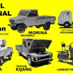 Blog tentang Mobil Buatan Indonesia: Sejarah dan Perkembangan
