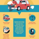 Cara Merawat Mobil Buatan Indonesia dengan Tepat