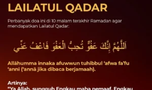 Dalil Shahih dan Pendapat Ulama tentang Doa Qunut Witir pada Lailatul Qadar