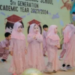 Doa agar anak sukses dalam pendidikan: Makna dan Pentingnya