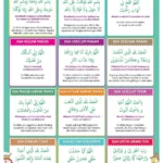 Doa agar Bisa Menabung: Makna dan Pentingnya dalam Kehidupan Sehari-hari