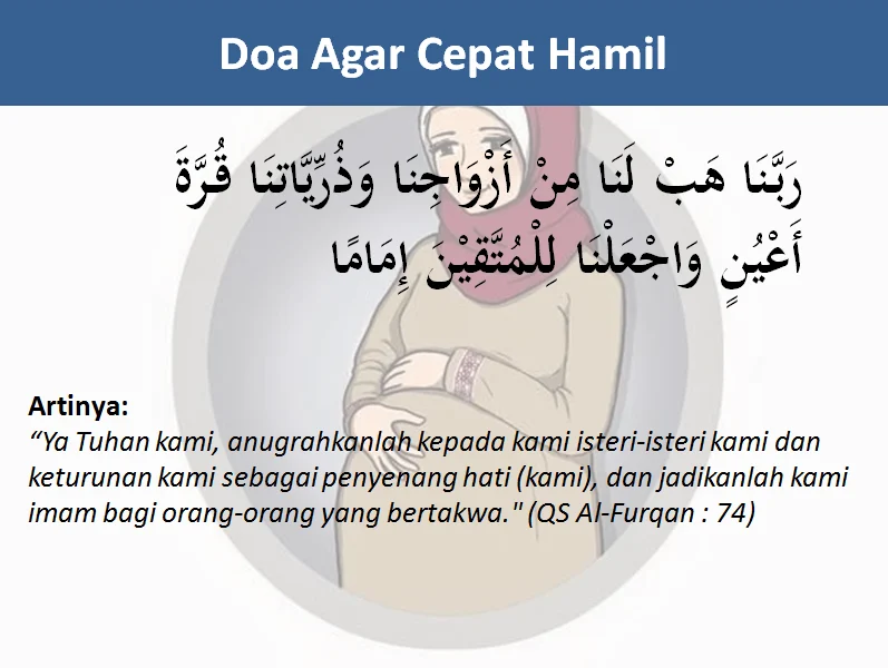 Doa agar cepat hamil: Panduan lengkap