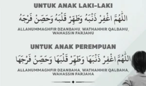 Doa agar keluarga dijauhkan dari perceraian: Makna dan Pentingnya