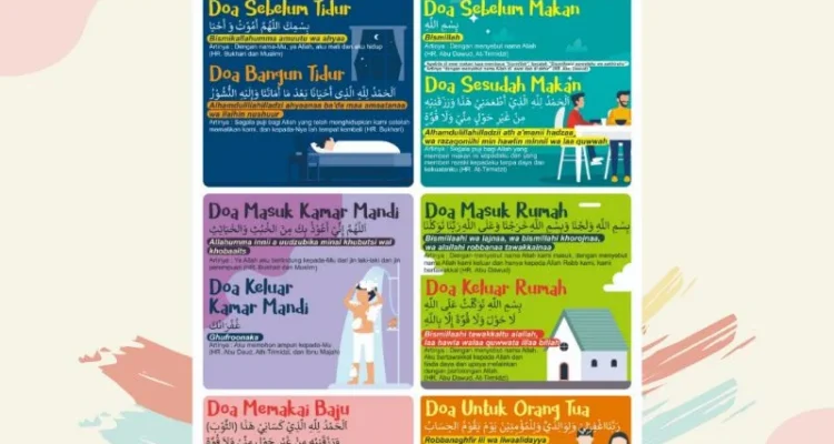 Doa Agar Omset Naik Setiap Hari: Tips dan Panduan