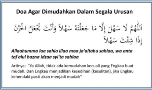 Doa agar segala urusan dimudahkan Allah SWT: Makna dan Dasar Al-Qur’an