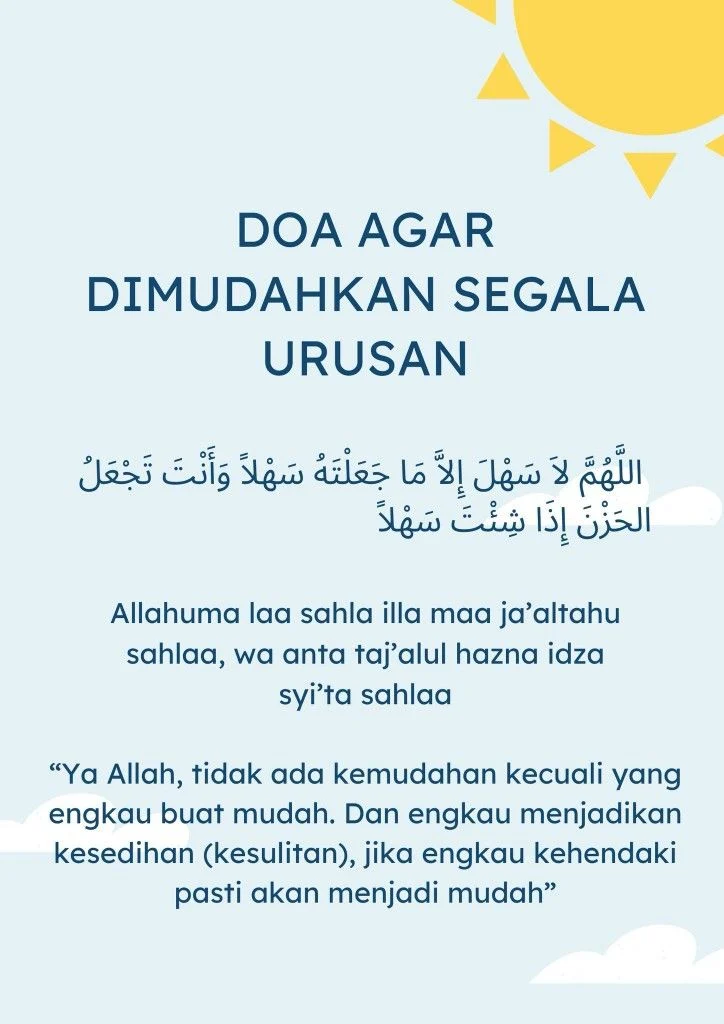 Doa Agar Segala Urusan Dipermudah