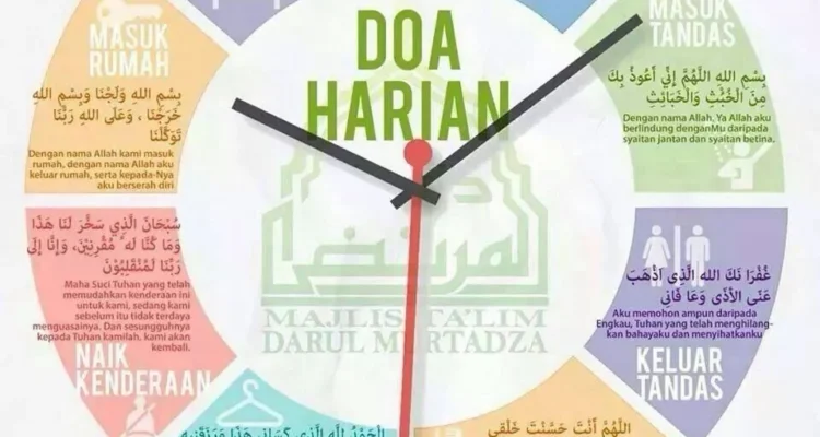 Doa Harian Muslim: Panduan Lengkap untuk Setiap Waktu