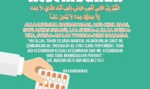 doa memohon kesembuhan: makna, tujuan, dan keutamaan