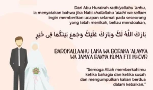 Doa Memohon Pertolongan dalam Pernikahan
