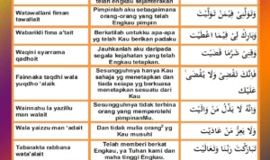 Doa Qunut dan Artinya: Sejarah, Tata Cara, dan Makna Mendalam