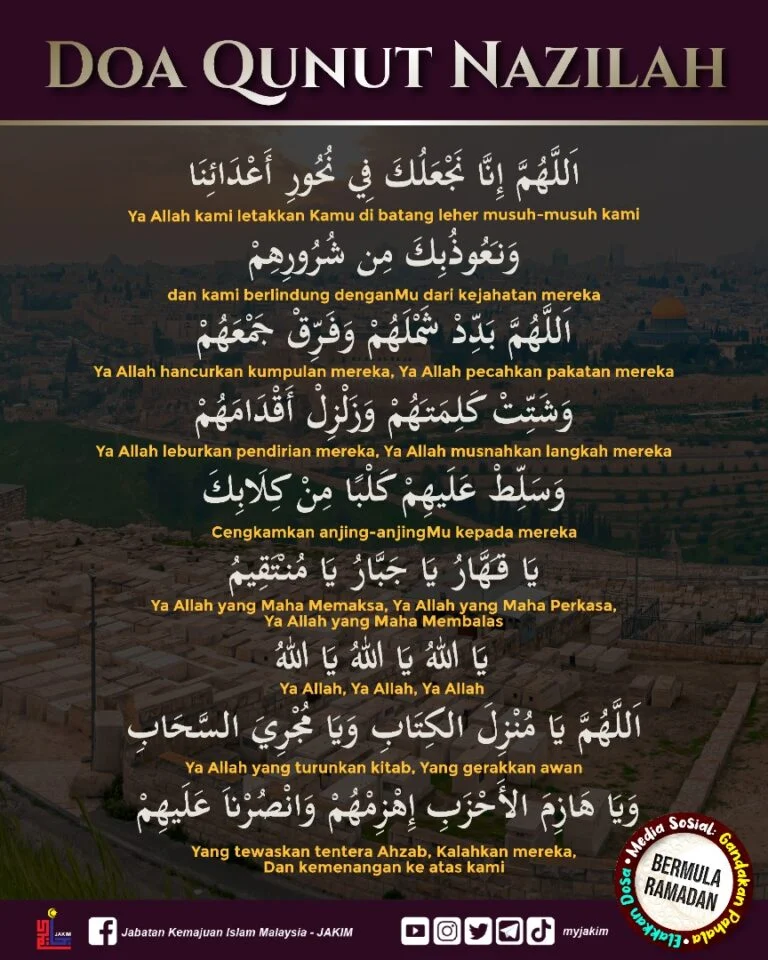 Doa Qunut Nazilah Saat Musibah: Pengertian dan Landasan Syariat