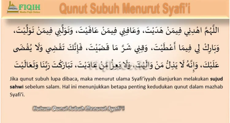 Doa Qunut Subuh dalam Mazhab Syafii
