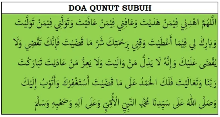 Doa Qunut Subuh Lengkap untuk Materi Sekolah: Panduan Praktis