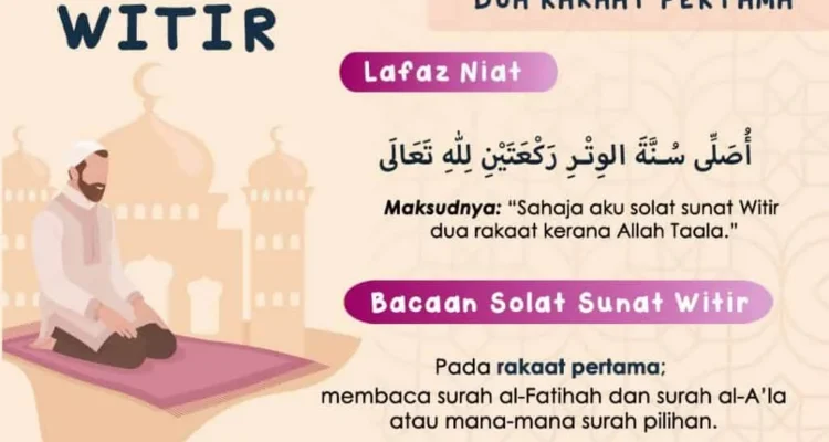 Doa Qunut Witir Lengkap Panduan Ibadah Umat Islam: Pengertian dan Dasar Hukum