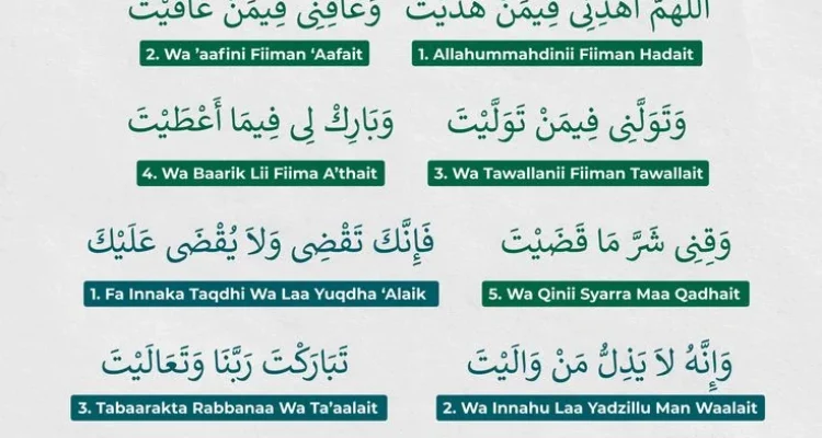 Doa Qunut Witir Lengkap untuk Hafalan