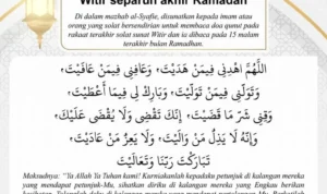 Doa Qunut Witir Lengkap Update Terbaru 2026 Indonesia