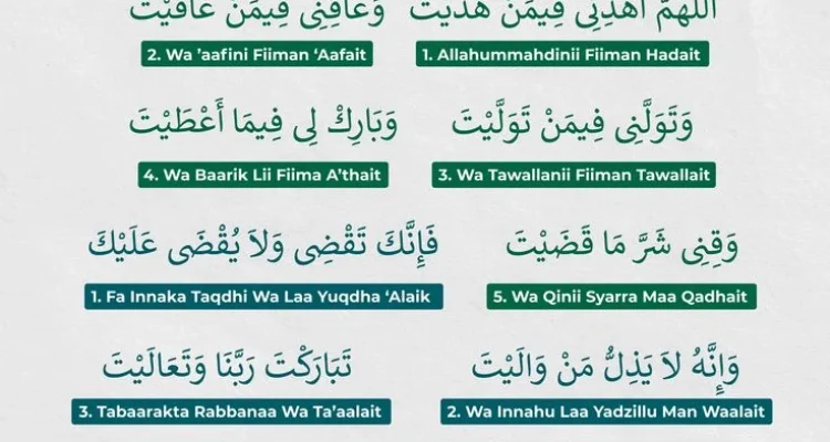 Doa Qunut Witir Sesuai Sunnah: Panduan Lengkap