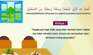 Doa Setelah Makan: Makna, Manfaat, dan Cara Mengucapkannya