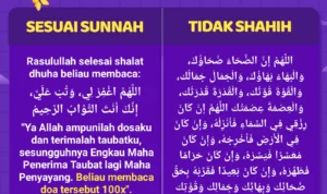 Doa Setelah Sholat Dhuha yang Disunnah