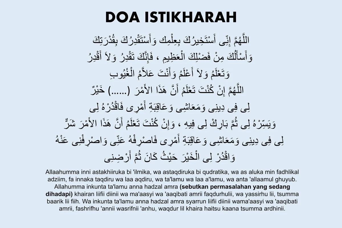 Doa Setelah Sholat Istikharah: Tata Cara dan Makna