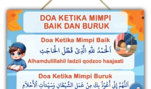 Doa untuk Menggapai Mimpi: Panduan Spiritual dan Praktis