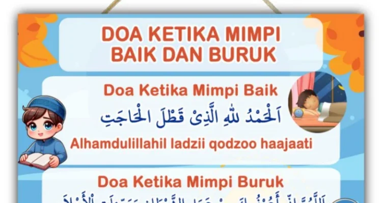 Doa untuk Menggapai Mimpi: Panduan Spiritual dan Praktis