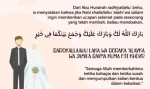 Doa untuk Pernikahan: Meningkatkan Keharmonisan dan Kebahagiaan