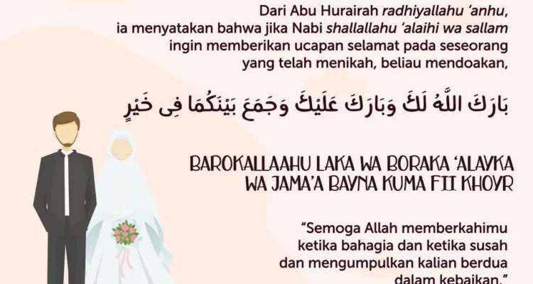 Doa untuk Pernikahan: Meningkatkan Keharmonisan dan Kebahagiaan