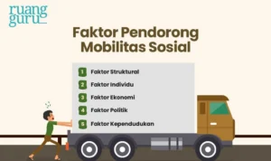 Faktor-faktor pendorong pertumbuhan pasar mobil dalam negeri Indonesia