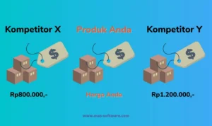Harga Kompetitif dan Nilai Ekonomis