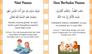 Langkah-Langkah Praktis Menggunakan Doa untuk Memperkuat Niat