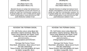Langkah-Langkah Praktis Menyusun Doa Ketika Gagal