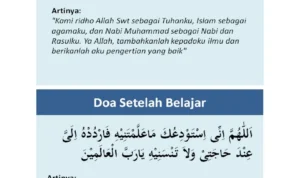 Langkah-Langkah Praktis Sebelum dan Sesudah Berdoa