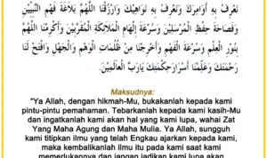 Langkah Praktis Mendukung Doa Agar Otak Cerdas