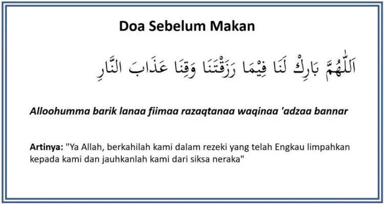 Makna dan Asal‑Usul Doa Sebelum Makan