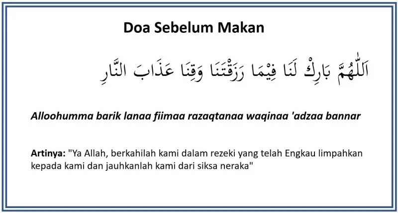 Makna dan Asal‑Usul Doa Sebelum Makan