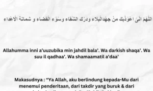 Manfaat Doa Agar Tidak Stres