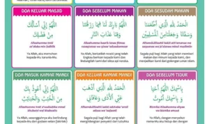 Manfaat Doa dalam Kehidupan Sehari-Hari