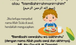 Manfaat Doa Sebelum Makan Bagi Kesehatan dan Psikologi