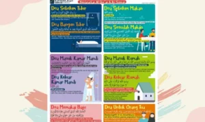 Menjadikan Doa sebagai Kebiasaan Sehari‑Hari