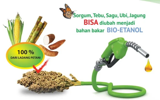 Mobil Buatan Indonesia Berbahan Bakar Biofuel: Kelebihan dan Kekurangan