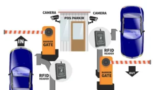 Mobil Buatan Indonesia dengan Sistem Parkir Otomatis: Fitur dan Kelebihan