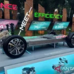 Mobil Buatan Indonesia Ramah Lingkungan: Teknologi yang Mengubah Paradigma