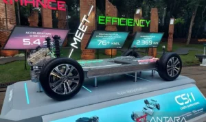 Mobil Buatan Indonesia Ramah Lingkungan: Teknologi yang Mengubah Paradigma
