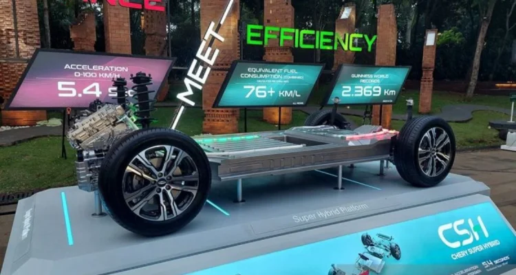 Mobil Buatan Indonesia Ramah Lingkungan: Teknologi yang Mengubah Paradigma