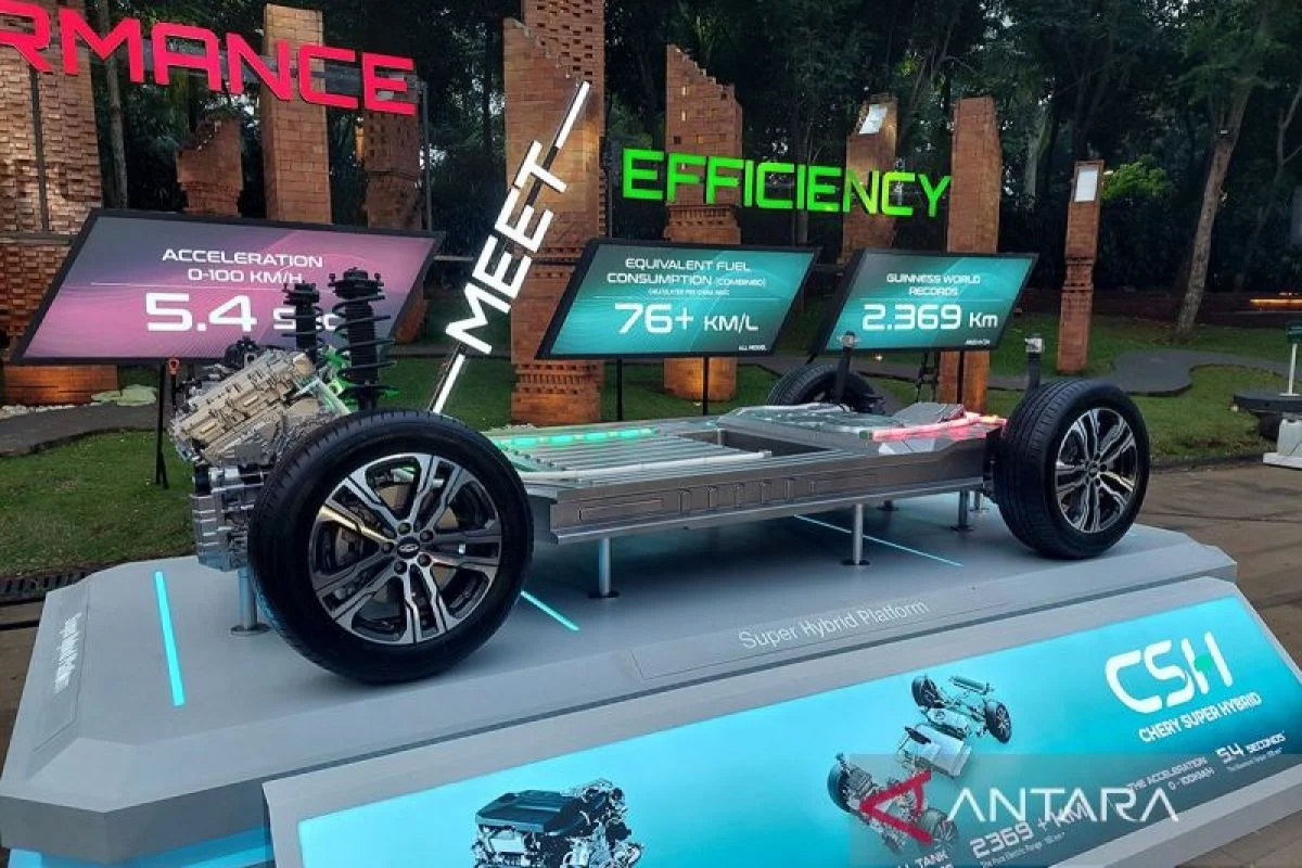 Mobil Buatan Indonesia Ramah Lingkungan: Teknologi yang Mengubah Paradigma