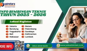 Model-Model Unggulan Tahun 2026