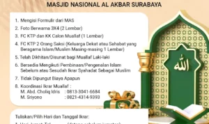 Penerapan Praktis dalam Kajian Masjid